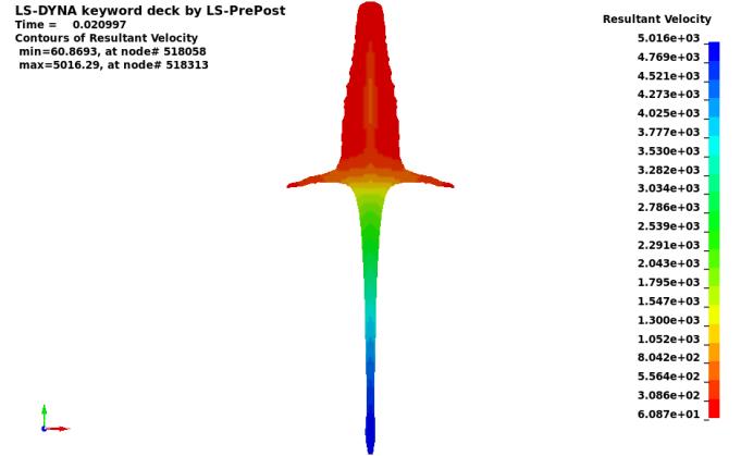 Speed following the explosion